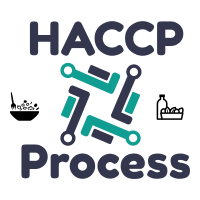 HACCP Process Food Catering