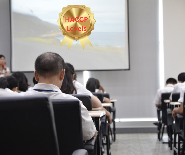 HACCP Training Levels Certification